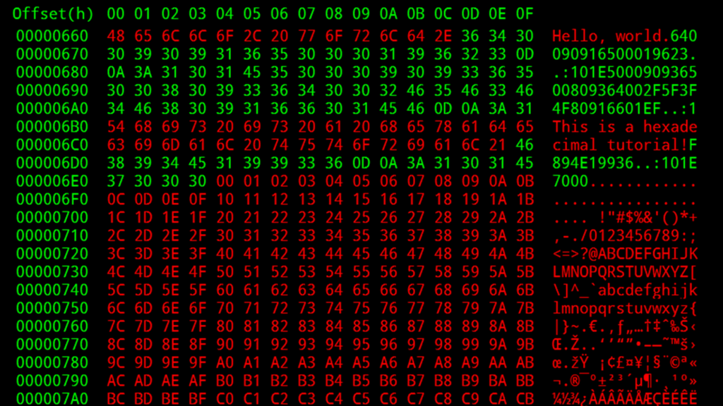 Sistema Numérico Hexadecimal